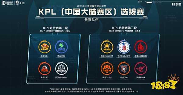 尤其是多次 尤其是多次