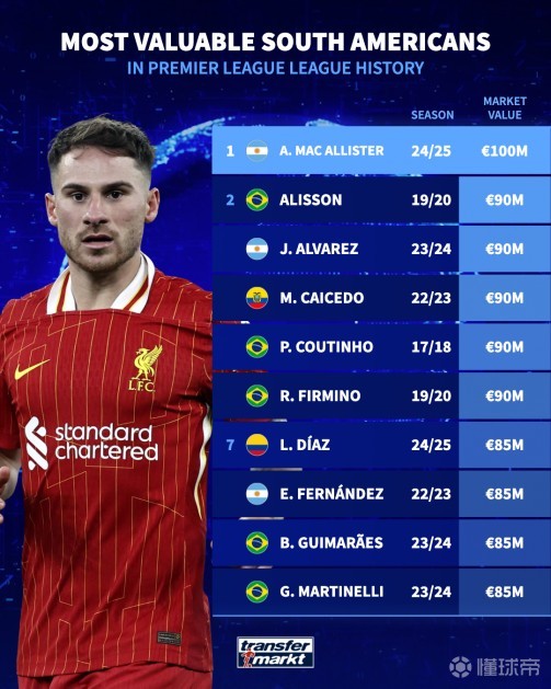 机会和平台 机会和平台