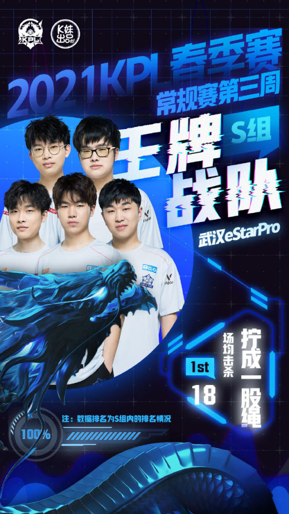 他的启动与
